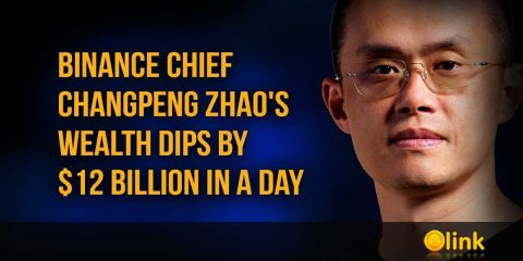 Binance Chief Changpeng Zhao's Wealth Dips by $12 Billion in a Day