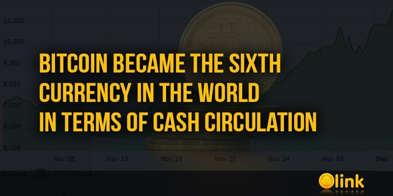 ICO-LINK-NEWS-Bitcoin-became-the-sixth-currency-in-the-world-in-terms-of-cash-circulation