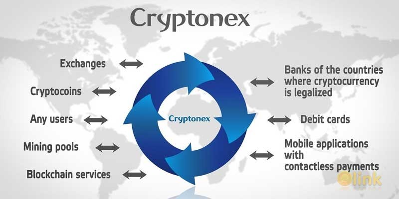 ICO-LINK-BLOG-CRYPTONEX