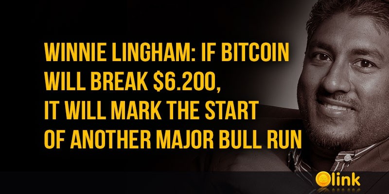 Winnie-Lingham-the-start-of-Bitcoin-major-bull-run