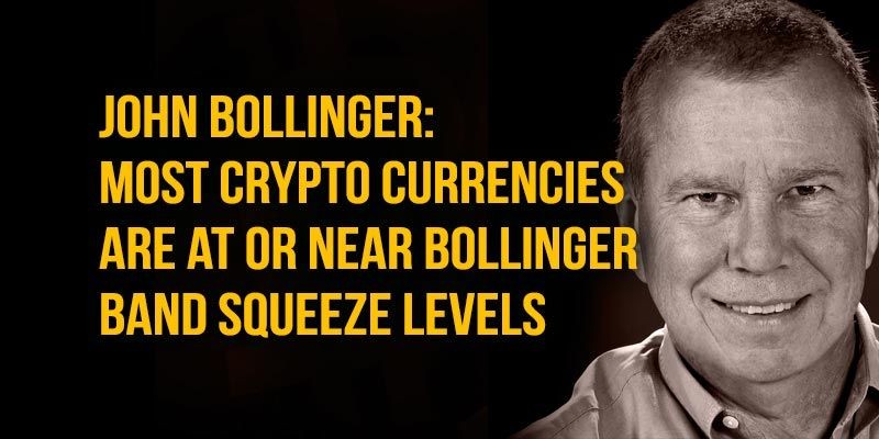 Bollinger-Band-Squeeze-levels